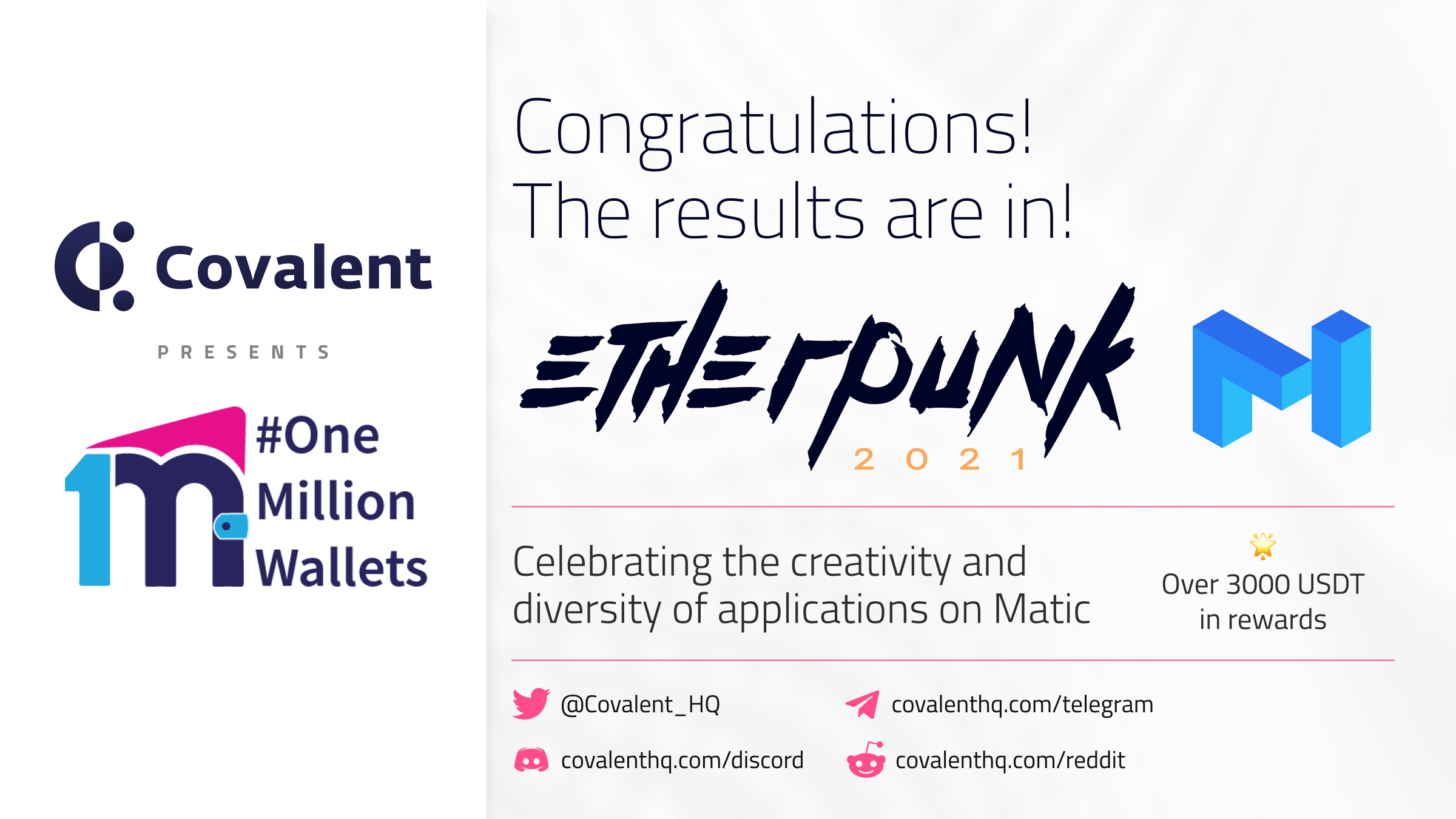 'One Million Wallets Etherpunk 2021' Winners Announced