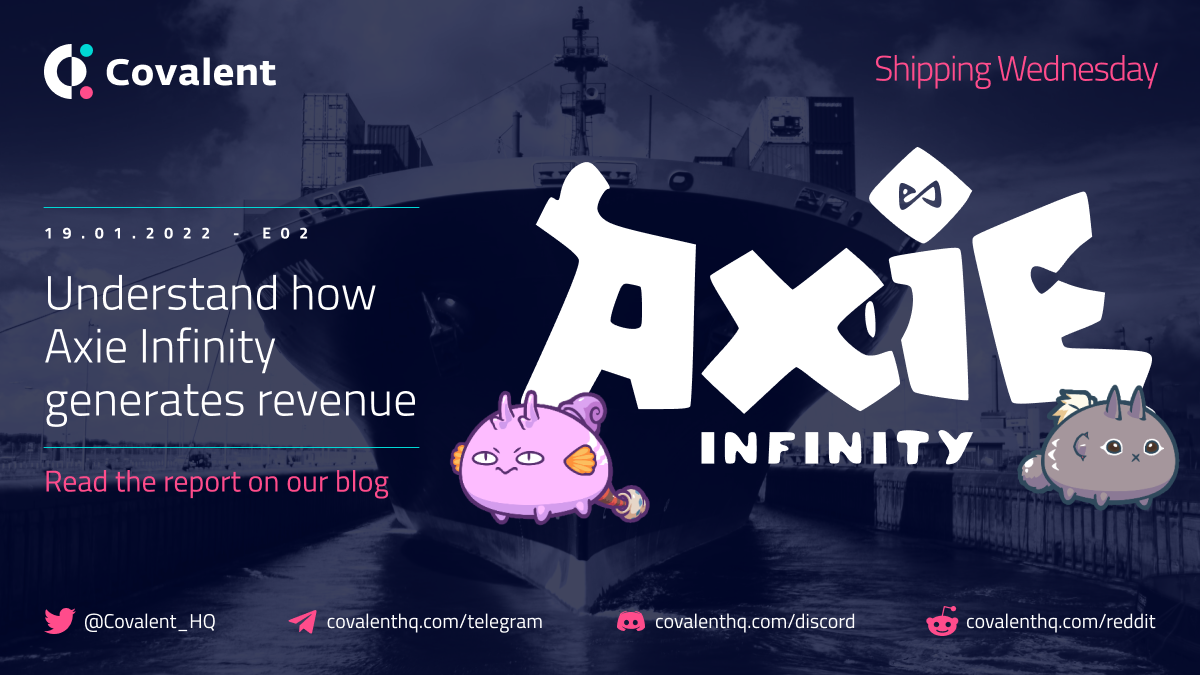 Axie Infinity Growth Pt. 2 - The Road to $15B in Community Earnings