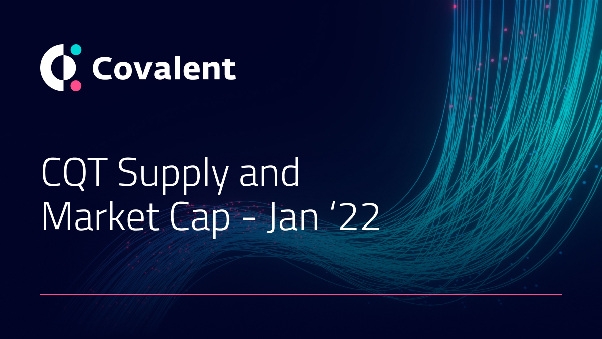 CQT Circulating Supply and Market Cap - Jan '22 update