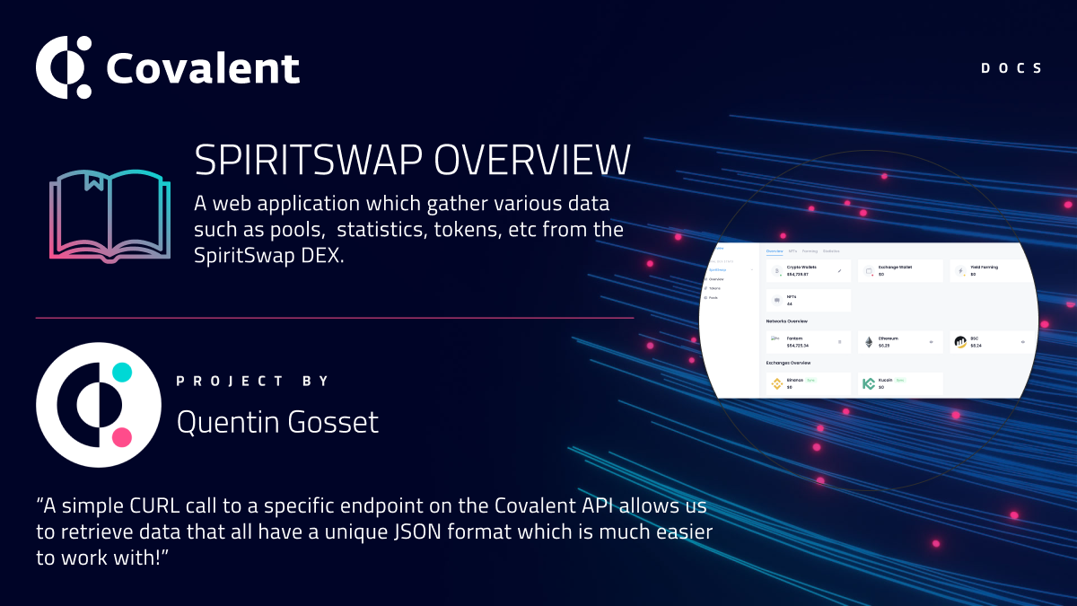 SpiritSwap Overview Banner