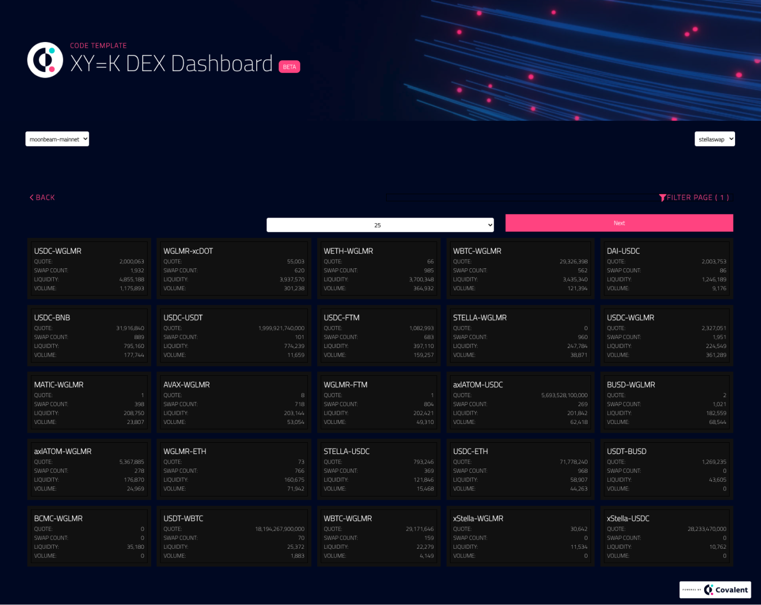 Dex dashboard screenshot